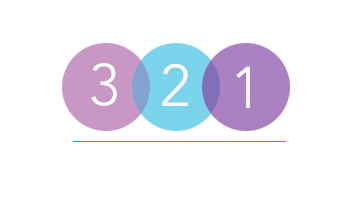 321-backup-strategy