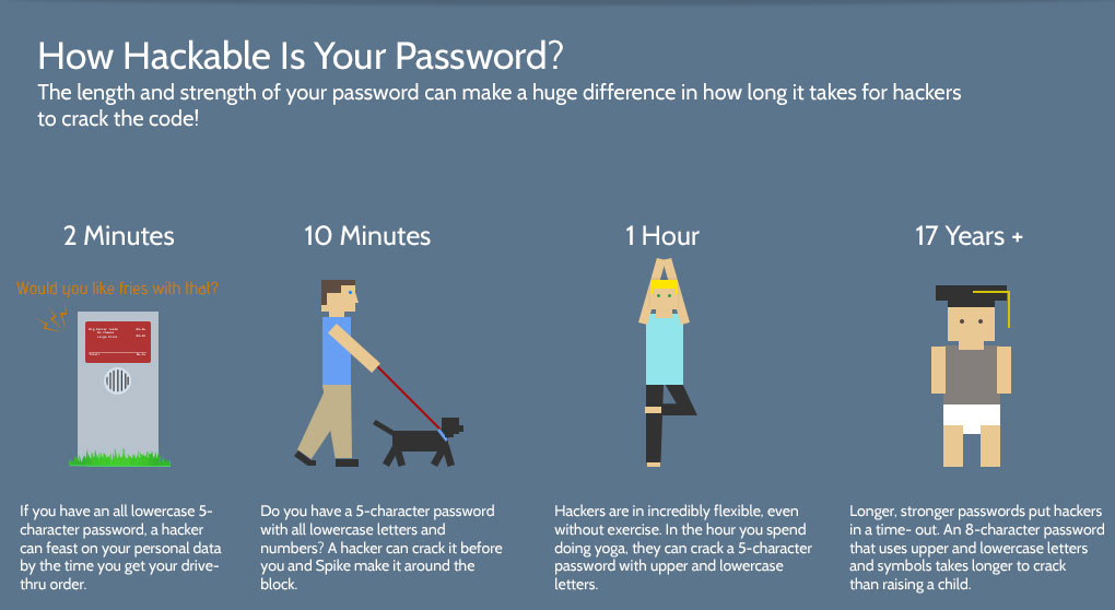 create passwords