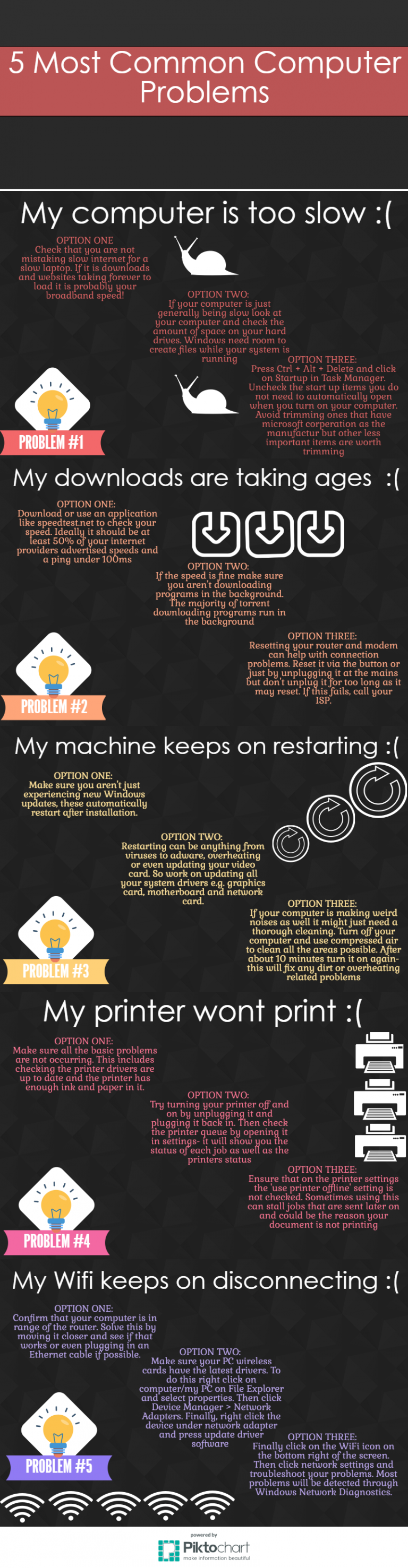 5 Common Computer Problems Lucidica IT Support Blog